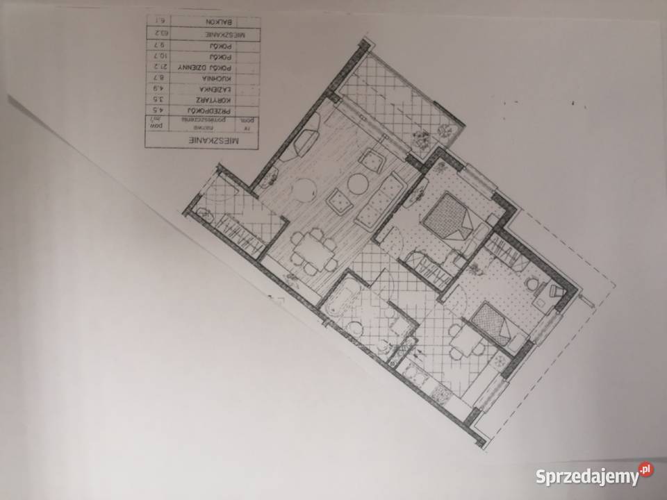 Gdańsk PieckiMigowo 3pokojowe z kuchnią sprzedam