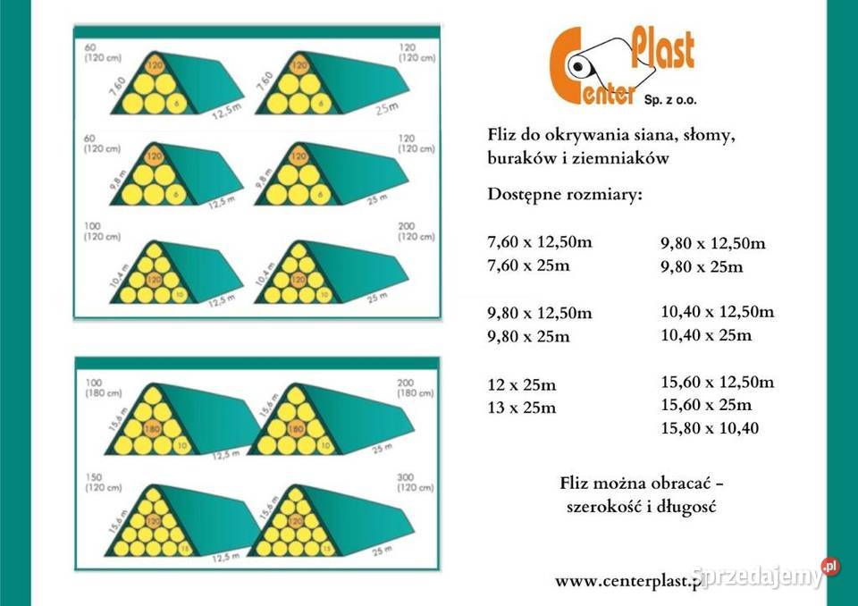 Fliz agrowłóknina 170gm2 i 140gm2 do okrywania Jemielnica