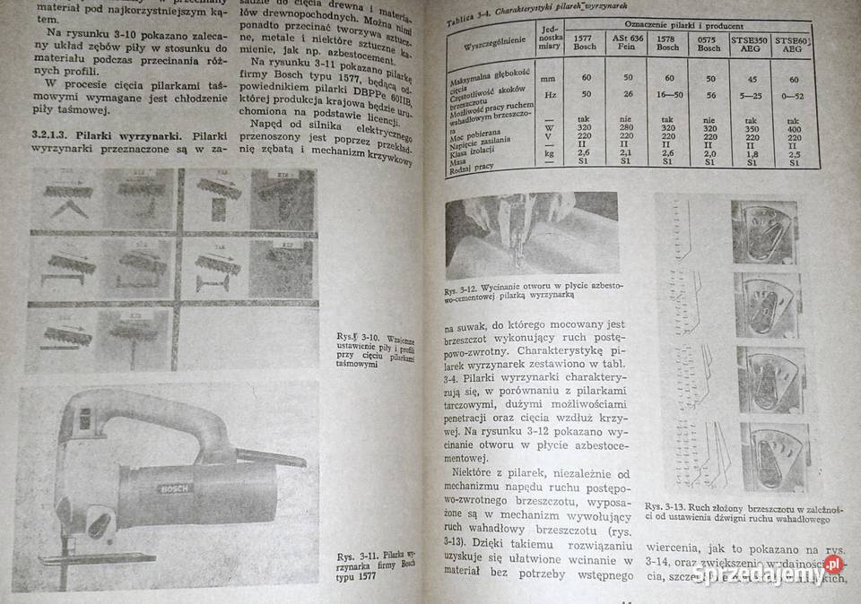 Mechanizacja robót wykończeniowych w Pozostałe Chełm