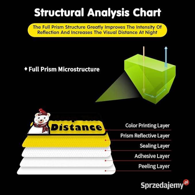 Wodoodporna odblaskowa naklejka na tył pojazdu mazowieckie