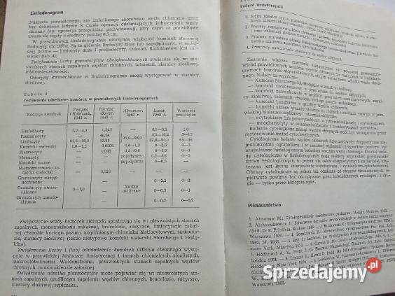 Chemia fizjologiczna biochemia badania medycyna Łódź
