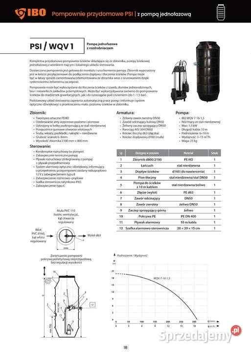 PRZEPOMPOWNIA ŚCIEKÓW DN800 H2100 z pompą 15kW z Wrocław
