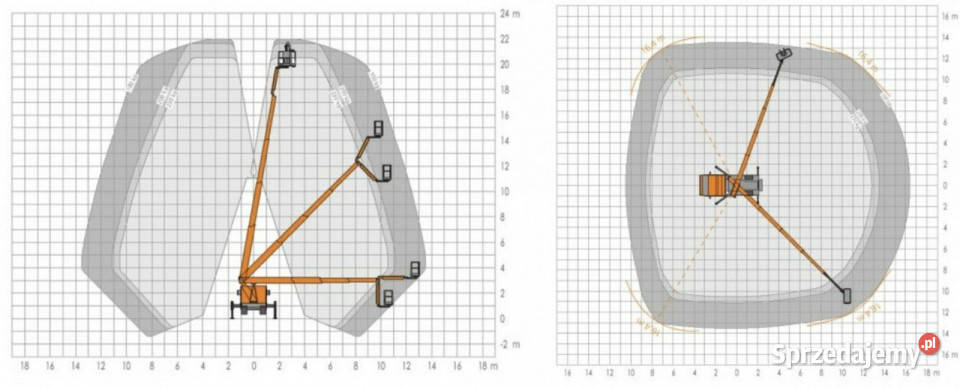 Nissan Cabstar Podnośnik Koszowy 22m RUTHMANN ABS Nissan Widełki