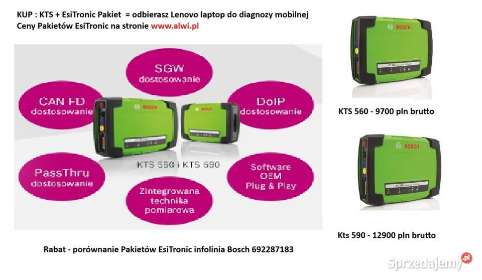 Kts560 Pakiet ESITronic i masz laptopa Lenovo Bielsko-Biała