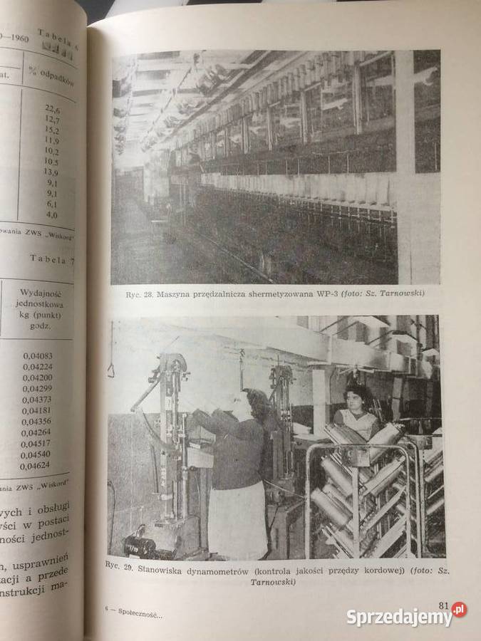 3587 Społeczność Zawodowa Chemików Szczecina sprzedam