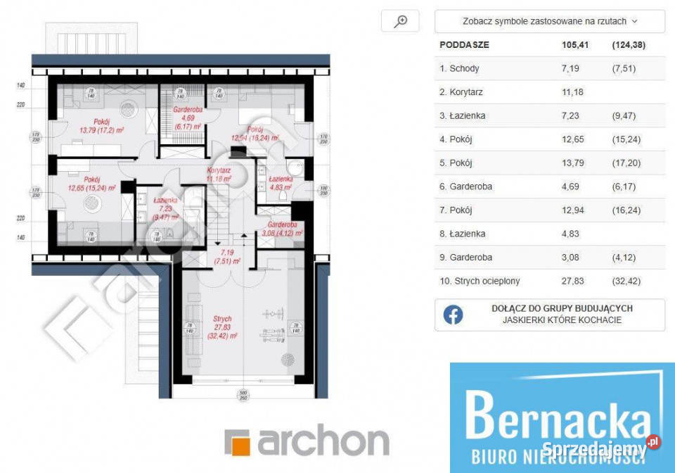Nowoczesny dom wolnostojący duża działka Wrocław sprzedam