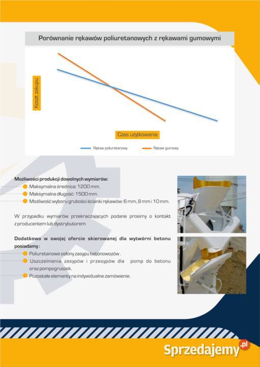 Rękaw Fartuch Lej Spustu Betonu Każdy Wymiar
