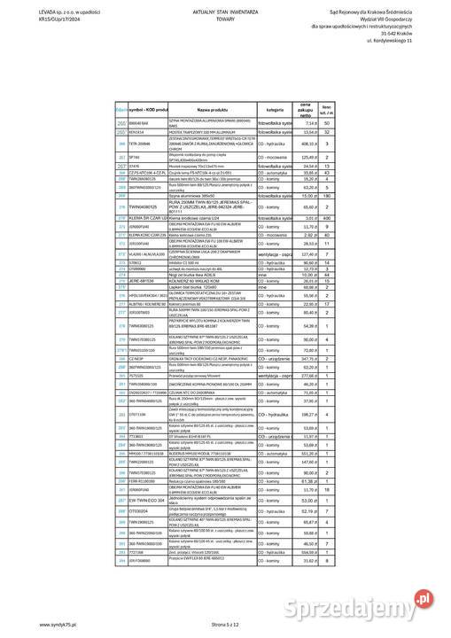 Syndyk sprzeda zapasy magazynowe Zabierzów