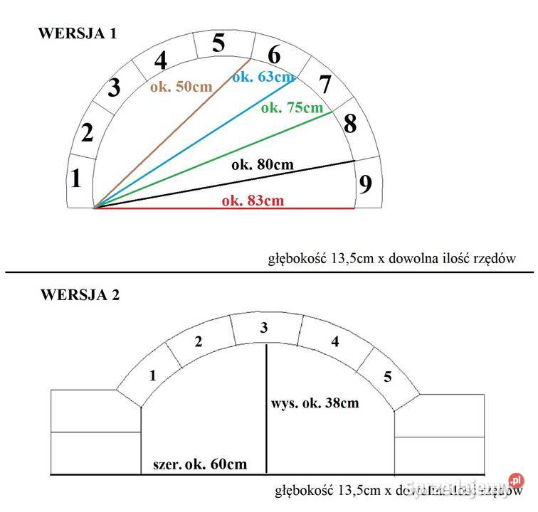 Kliny łuki szamotowe na piece chlebowe Nowy Sącz