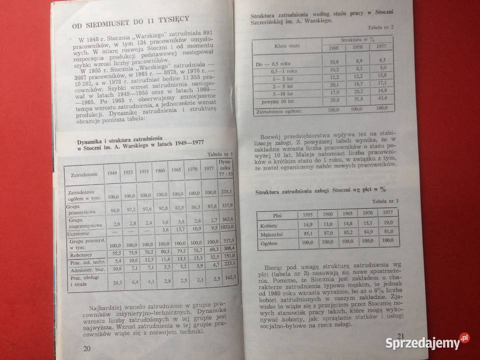 540 Z Trudu Umysłów I Rąk Stocznia Szczecińska Szczecin