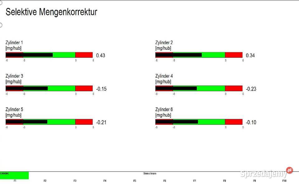 BMW E46 330xd mpakiet 6 biegów