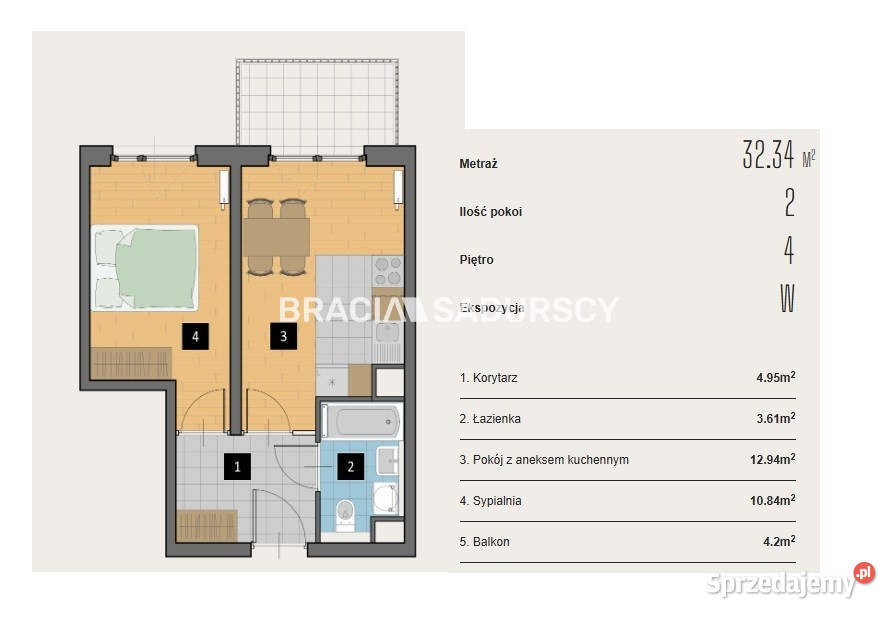 sprzedaży mieszkania 3234m2 2pok Kraków Aleja