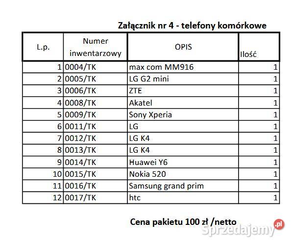 Syndyk oferuje do sprzedaży Krasnystaw