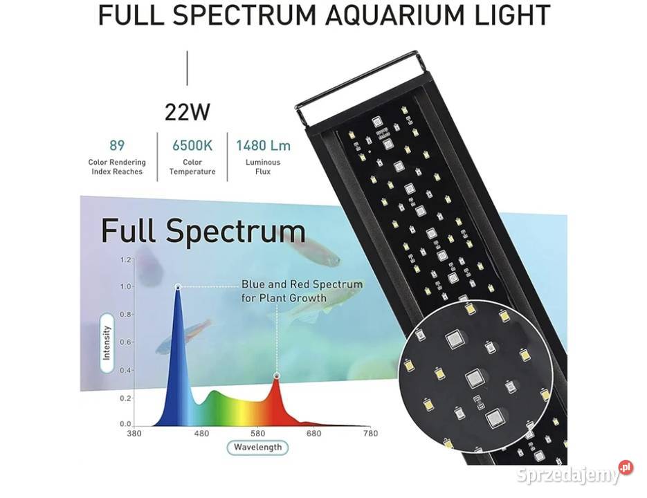 Oświetlenie akwariowe LED