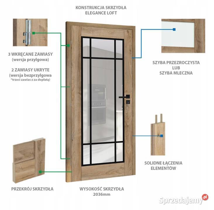 Drzwi Loft przesuwne szyba przezroczysta 80cm Drzwi wewnętrzne Poznań