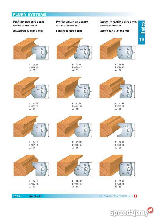 Noże profilowe 40x4mm do głowicy uniwersalnej