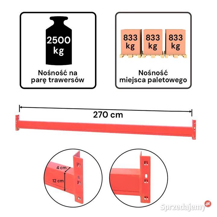 Trawers MODERN EXPO L270 124 nośność 2500 Chmielów