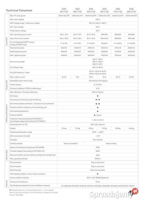 SOLPLANET ASW13KLTG2 13 kW trójfazowy falownik sprzedam