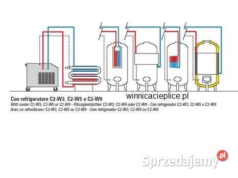 Chłodnica 35kW do mleka piwa serwatki moszczu dolnośląskie Wrocław