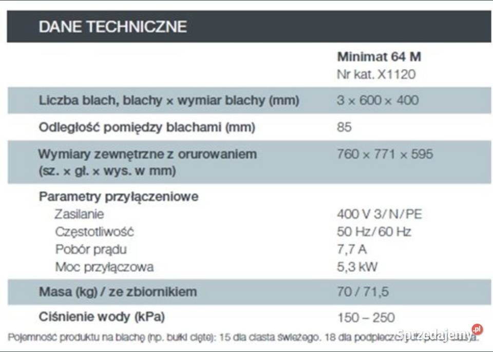 Piec konwekcyjny WIESHEU Minimat 64M z okapem i Dom i Ogród pomorskie Gdańsk