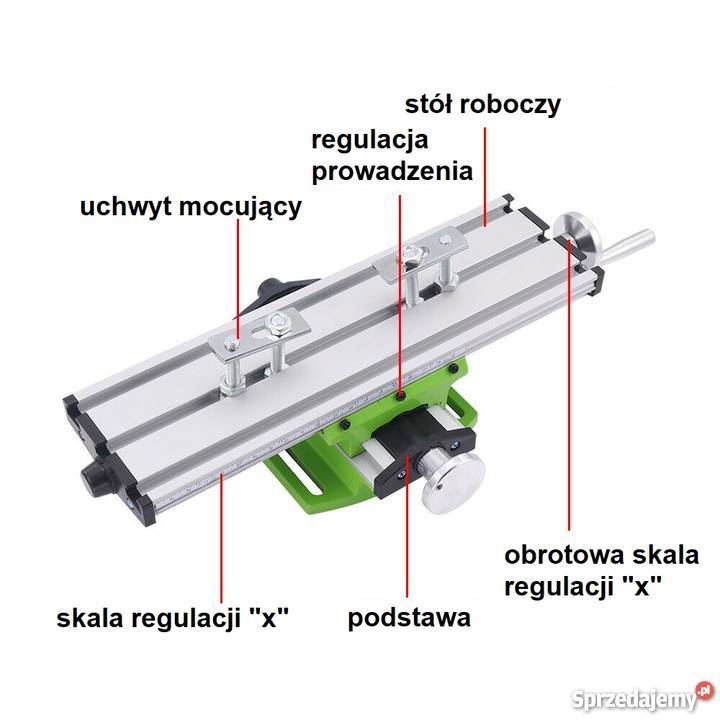 Stół krzyżowy koordynacyjny 200x50mm do sprzedam