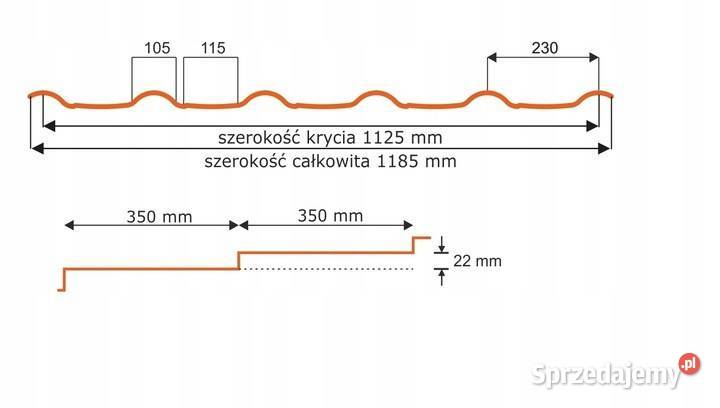 BLACHPOL PRIMA de Lux blachodachówka 2 modułowa podlaskie Białystok