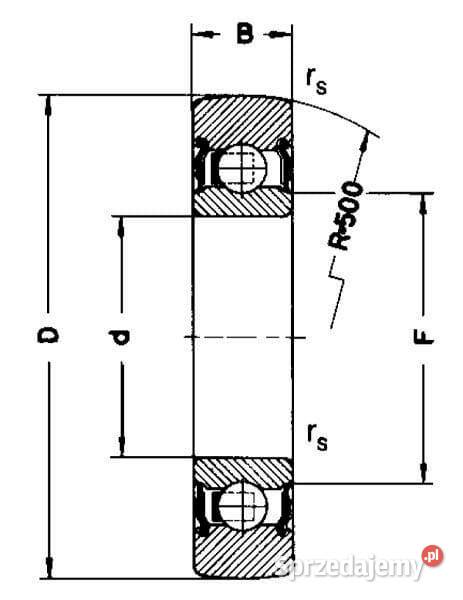 Łożysko kulkowe SKF 7500361202R Kamionna