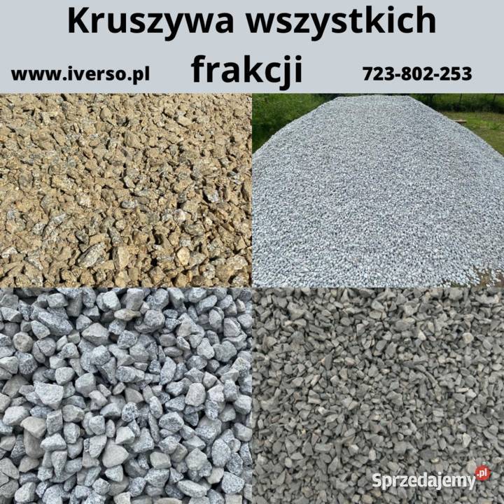 Kruszywa budowlane Kliniec Mączka Ziemia Piasek dolnośląskie Siechnice