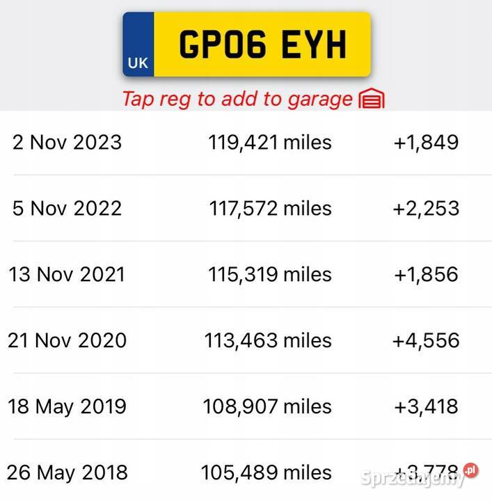 SILNIK G6DA Ford Focus II MK2 20 TDCI 136 Rudka