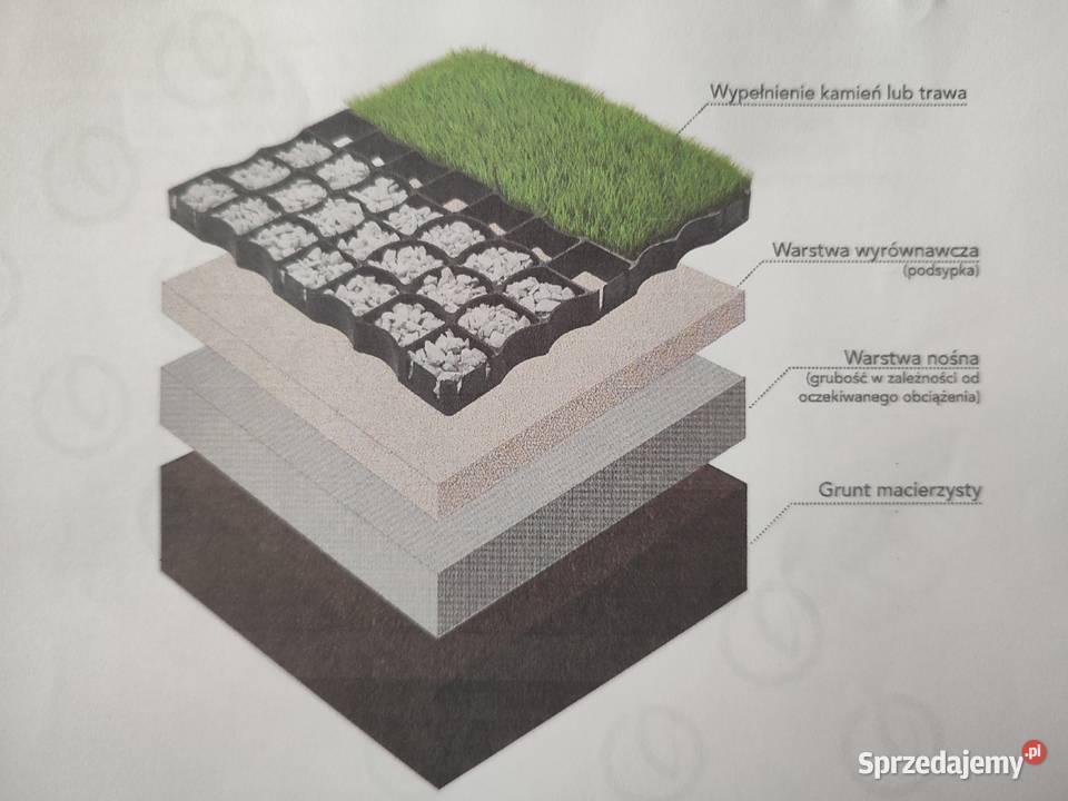 Kratka parkingowa 50x50x4 mazowieckie Tłuszcz