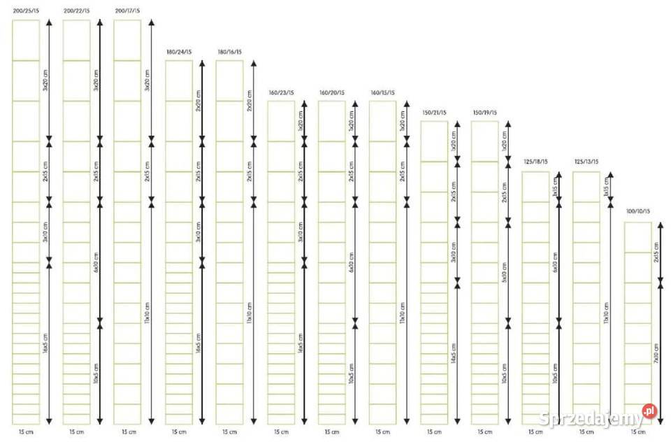 Siatka leśna 50mb zagęszczana słupki leśne Miechów