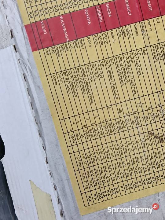 Bagażnik dachowy Amos Koala KA belki VW Golf IV Chorzów