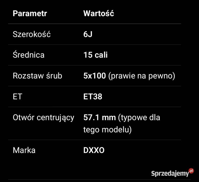 Felgi aluminiowe OXXO R15 Średnica 15" dolnośląskie Wąsosz sprzedam