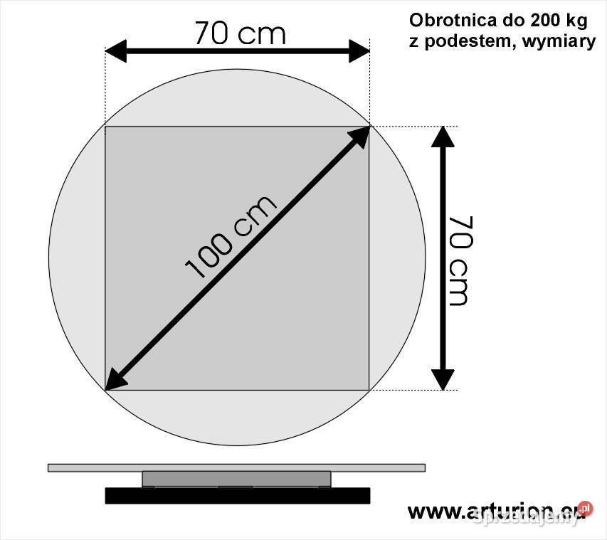 Podest Obrotowy Ekspozytor Napęd Reklam Warszawa