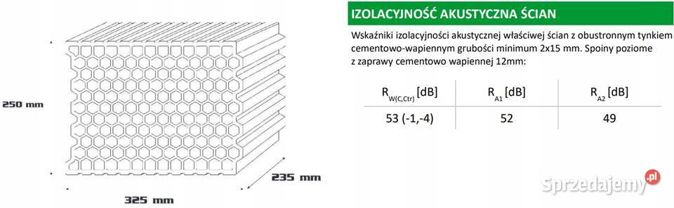 TERMOton pustak 25 PW325x250x235 Diament PLUS sprzedam