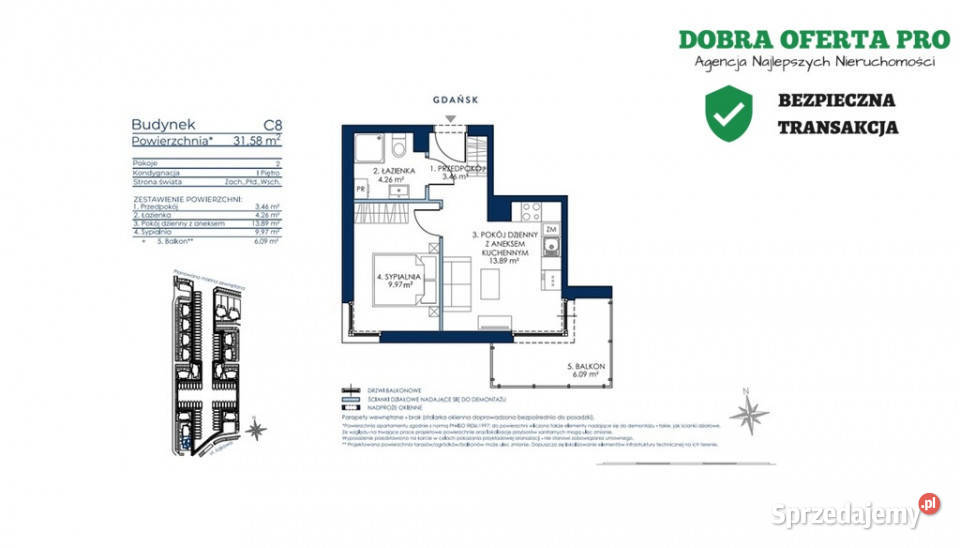 Gotowe 2 pokoje 3158 m2 balkon 609m2 Południowe Wiślinka sprzedam
