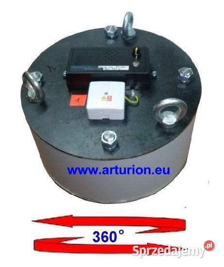 Obrotnica 2 stronna stojącowisząca mechanizm