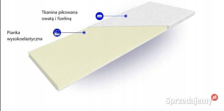 Łóżko KONTYNENTALNE SINGIEL K2 tapicerowane z Baranów sprzedam