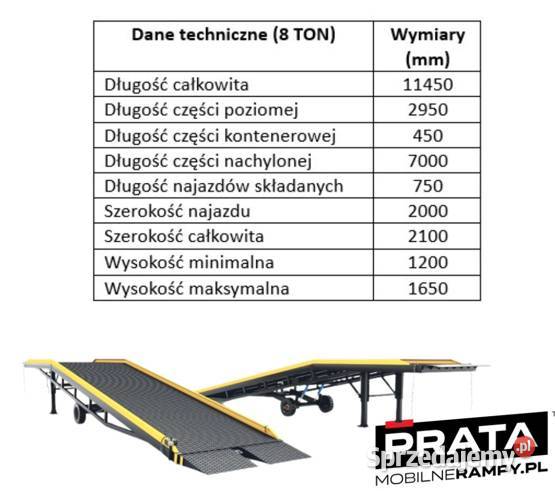 WYNAJEM rampa mobilna załadunkowa tir naczepa Kraków