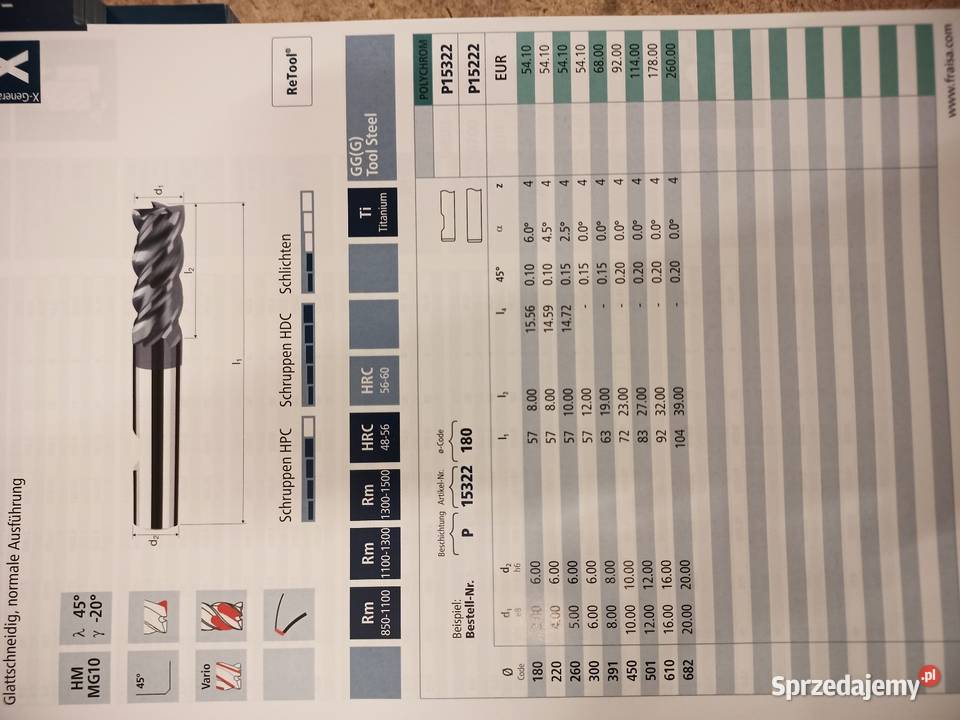 Frezy proste palcowe VHM Węglik Spiekany Wołów