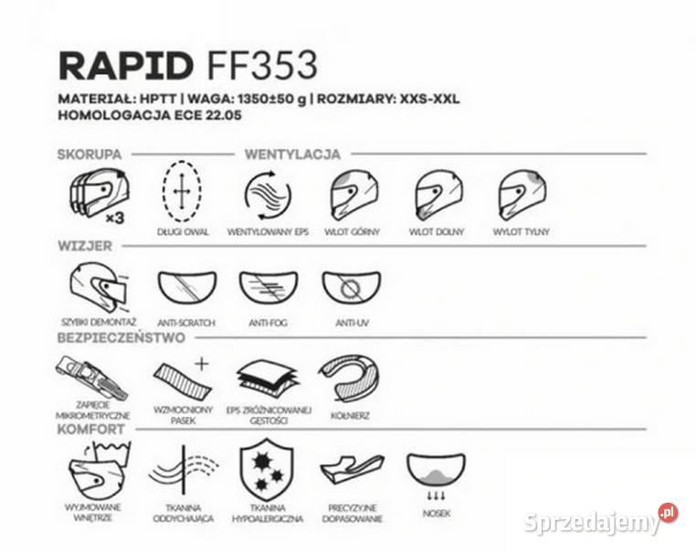 Nowy Kask LS2 FF353 Rapid Poppies Black White śląskie Zabrze