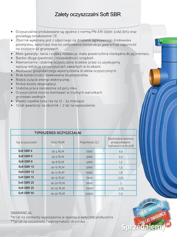 OCZYSZCZALNIA BIOLOGICZNA SOFT SBR 6 RLM Wrocław sprzedam