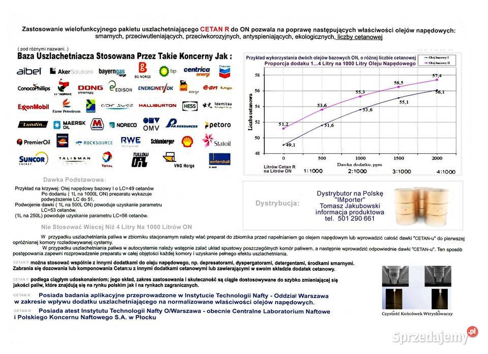 Cetan R dodatek do ON PDF Olsztyn