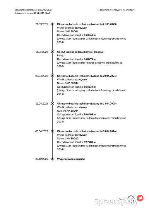 Ford Fusion 14L 80 benzyna 2004r 102 pierwszy manualna Ford