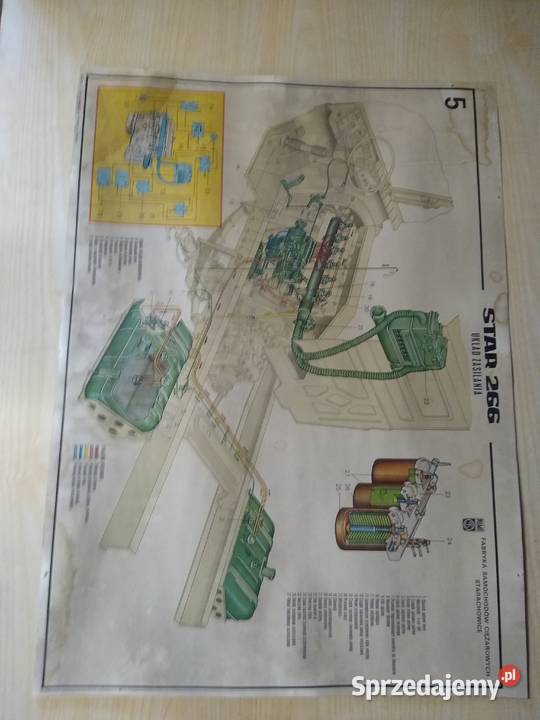 plakat star 266 układ zasilania mazowieckie Warszawa