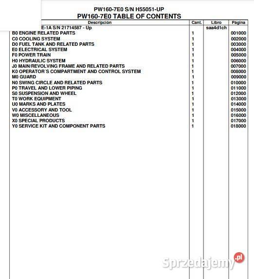 Komatsu PW1607 katalog czesci zamiennych Kielce