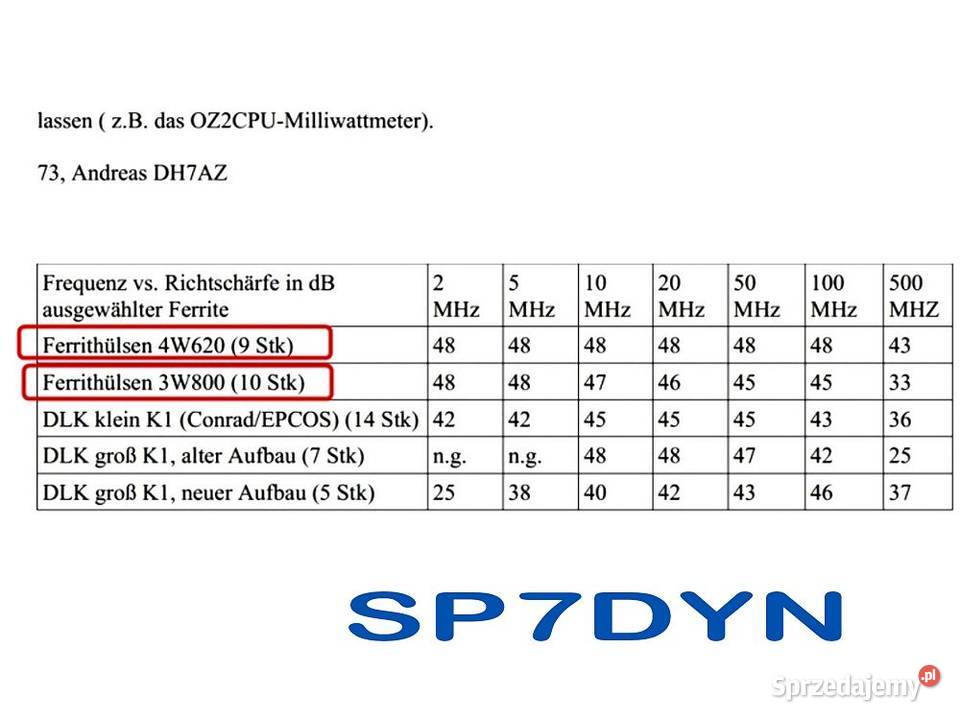 Rdzeń ferrytowy perełka dławik Wurth 50 Ozorków