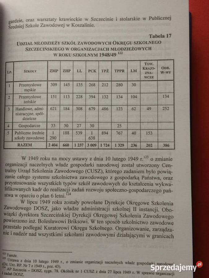 3000 Oświata Zachodniopomorska W Latach Szczecin