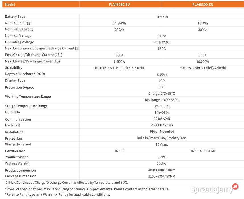 Magazyn energii LV Felicity Solar FLA48280EUTG2 sprzedam