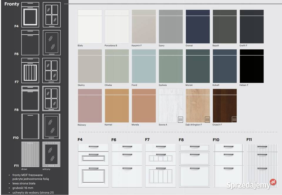 KUCHNIA W KOLORZE SZAŁWII KUCHNIA MODUŁOWA MEBLE Brzeg